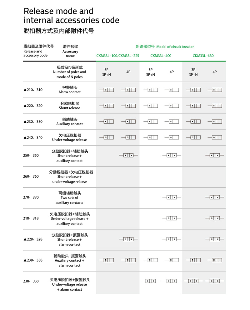 CKM33L-2