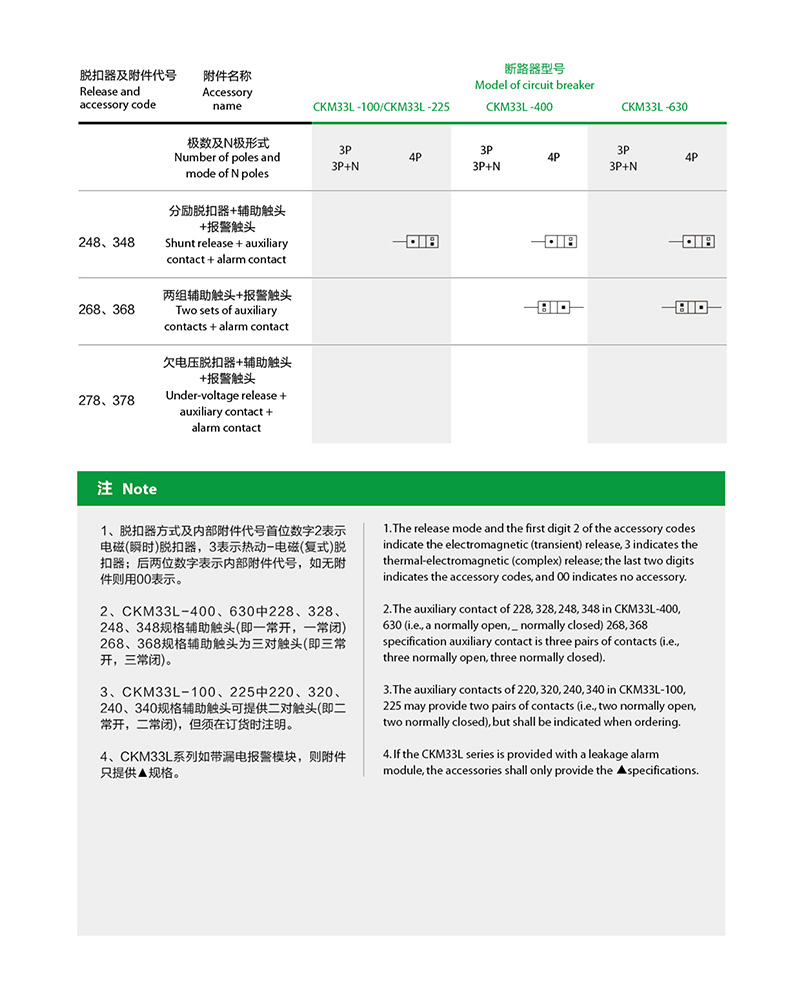 CKM33L-3