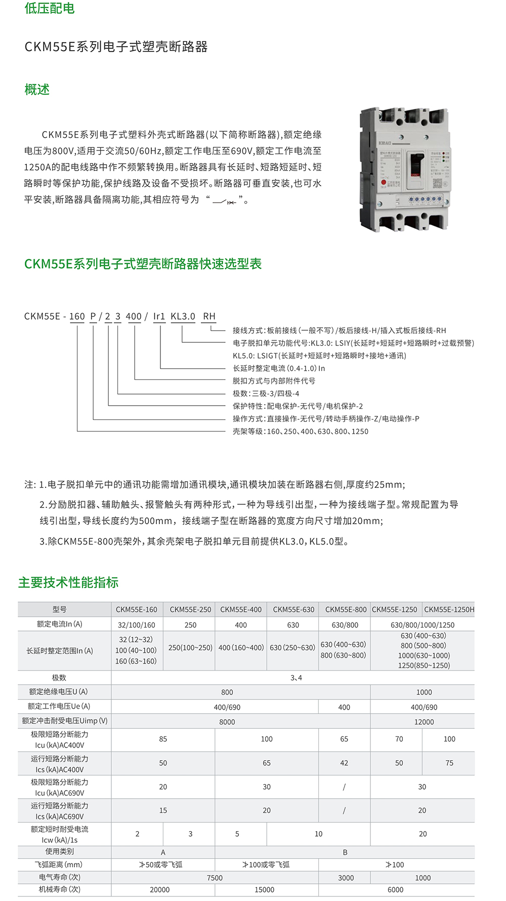 CKM55E系列電子式塑殼斷路器